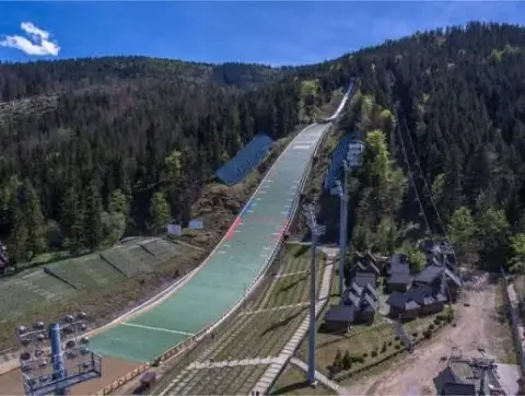Wielka Krokiew
